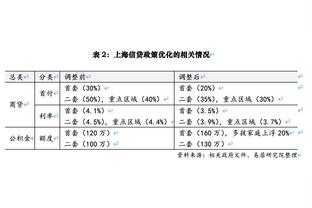 巴尔德带球杀入禁区小角度爆射破门！巴萨3-1扩大比分！