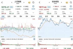 半场-巴萨1-0马竞 菲利克斯破旧主后肆意庆祝